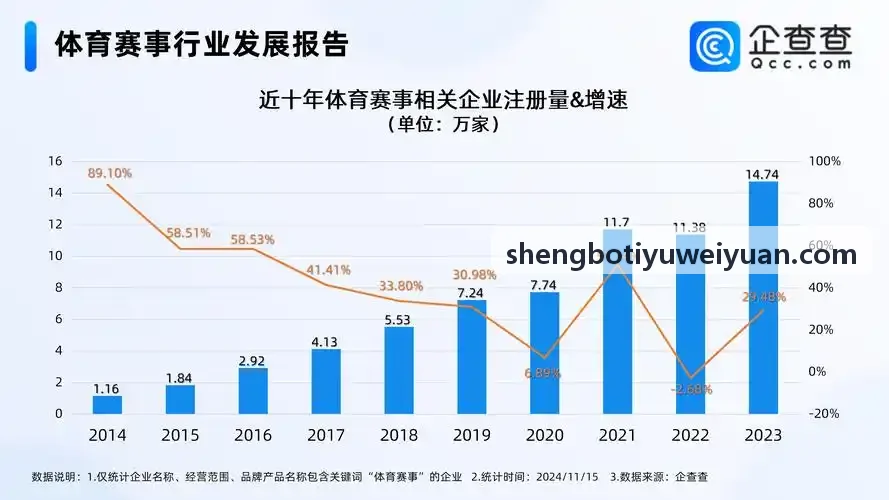 SHENGBOTIYU无标记点智能视觉分析工作站