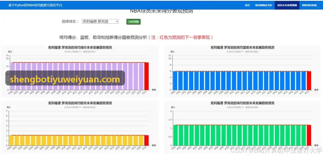 SHENGBOTIYU光学红外高频动捕套件